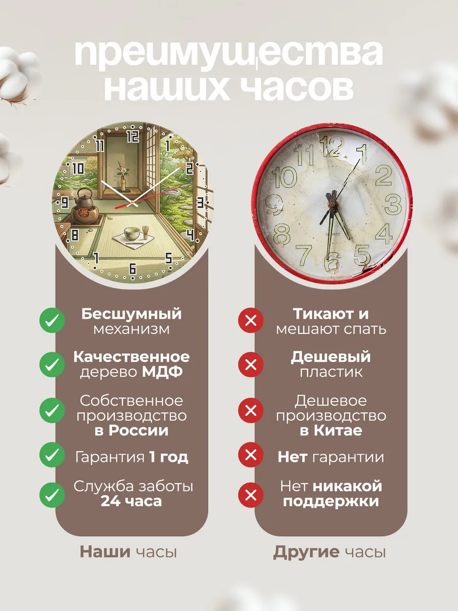 Часы настенные бесшумные Чайная церемония подарок 33 см — фото 10