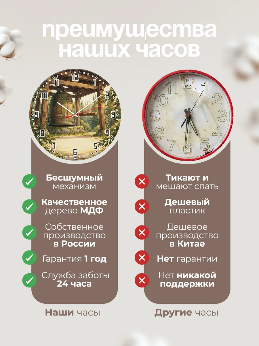 Часы настенные бесшумные Буддийский колокол 33 см — фото 10