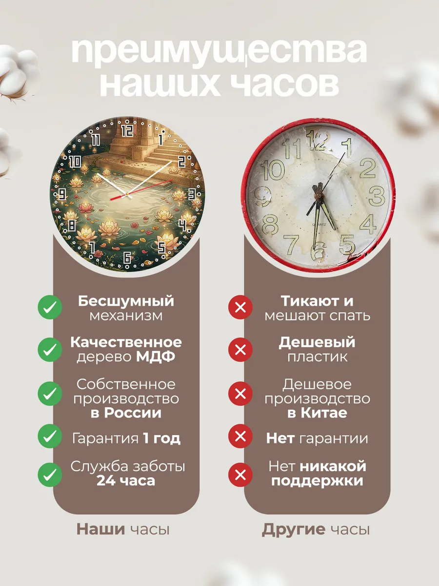 Часы настенные бесшумные Свечи-лотосы на воде 33 см — фото 10