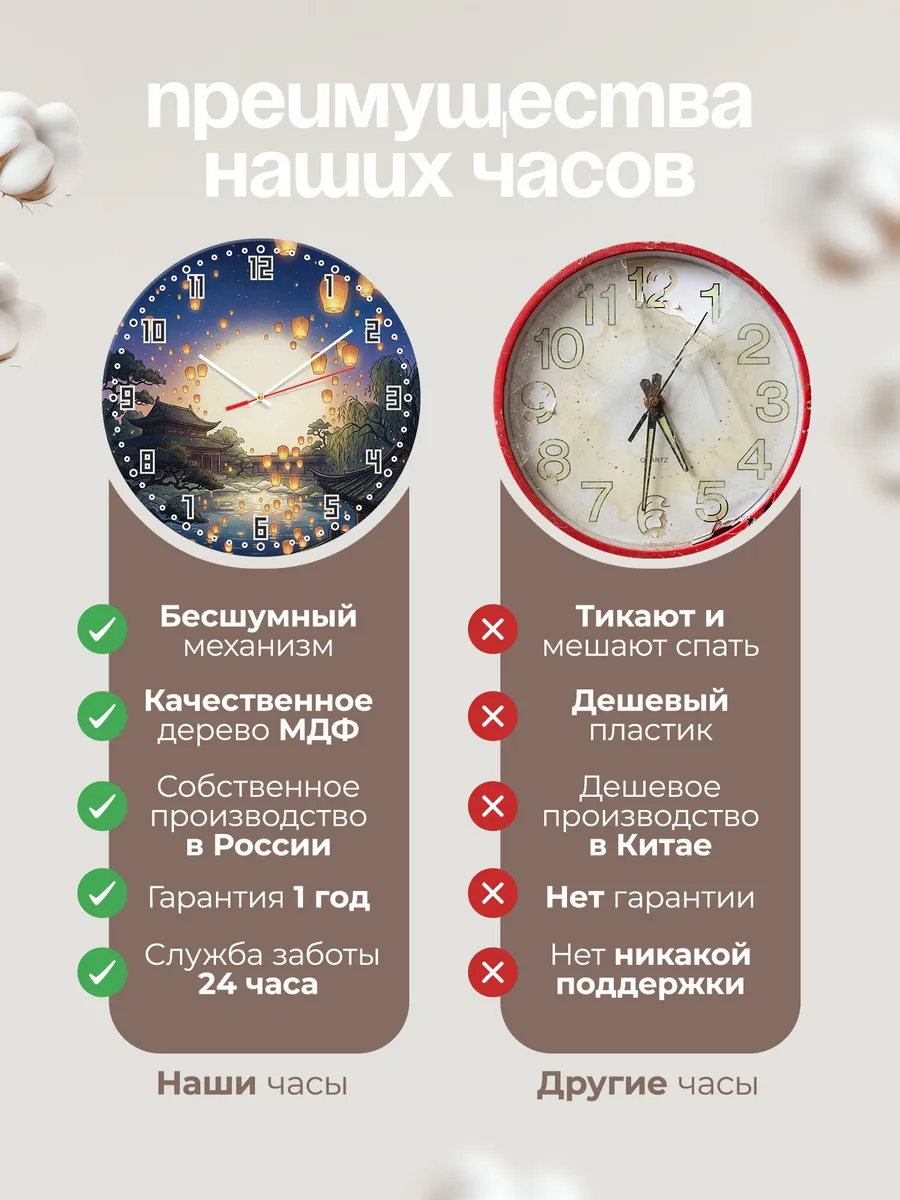 Часы настенные бесшумные Небесные фонари подарок 33 см — фото 10