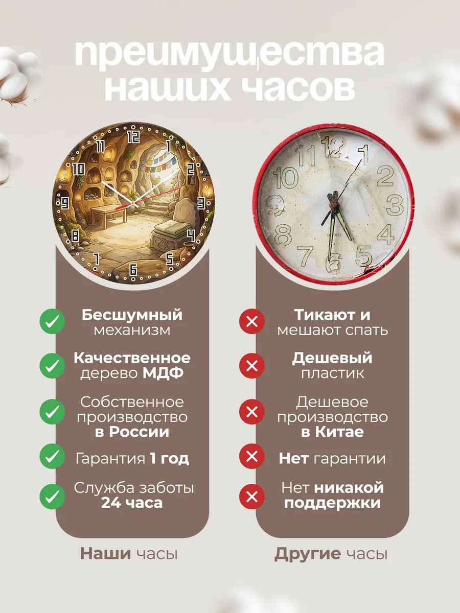 Часы настенные бесшумные Пещера для медитации 33 см — фото 10