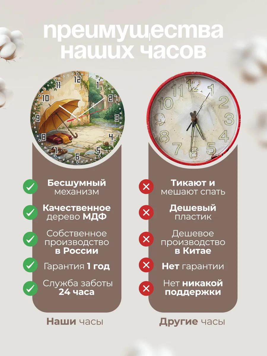 Часы настенные бесшумные Шафрановый зонт подарок 33 см — фото 10