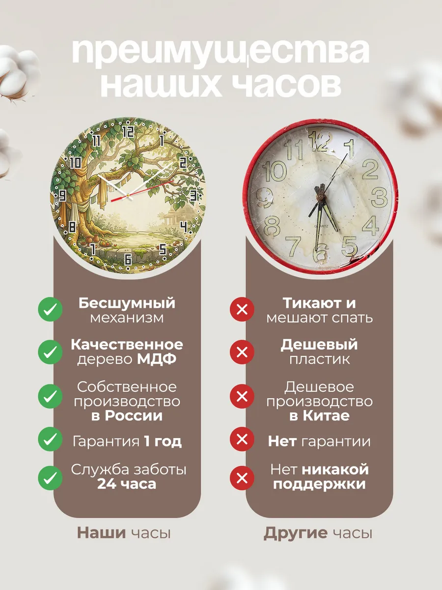 Часы настенные бесшумные Дерево Бодхи подарок 33 см — фото 10