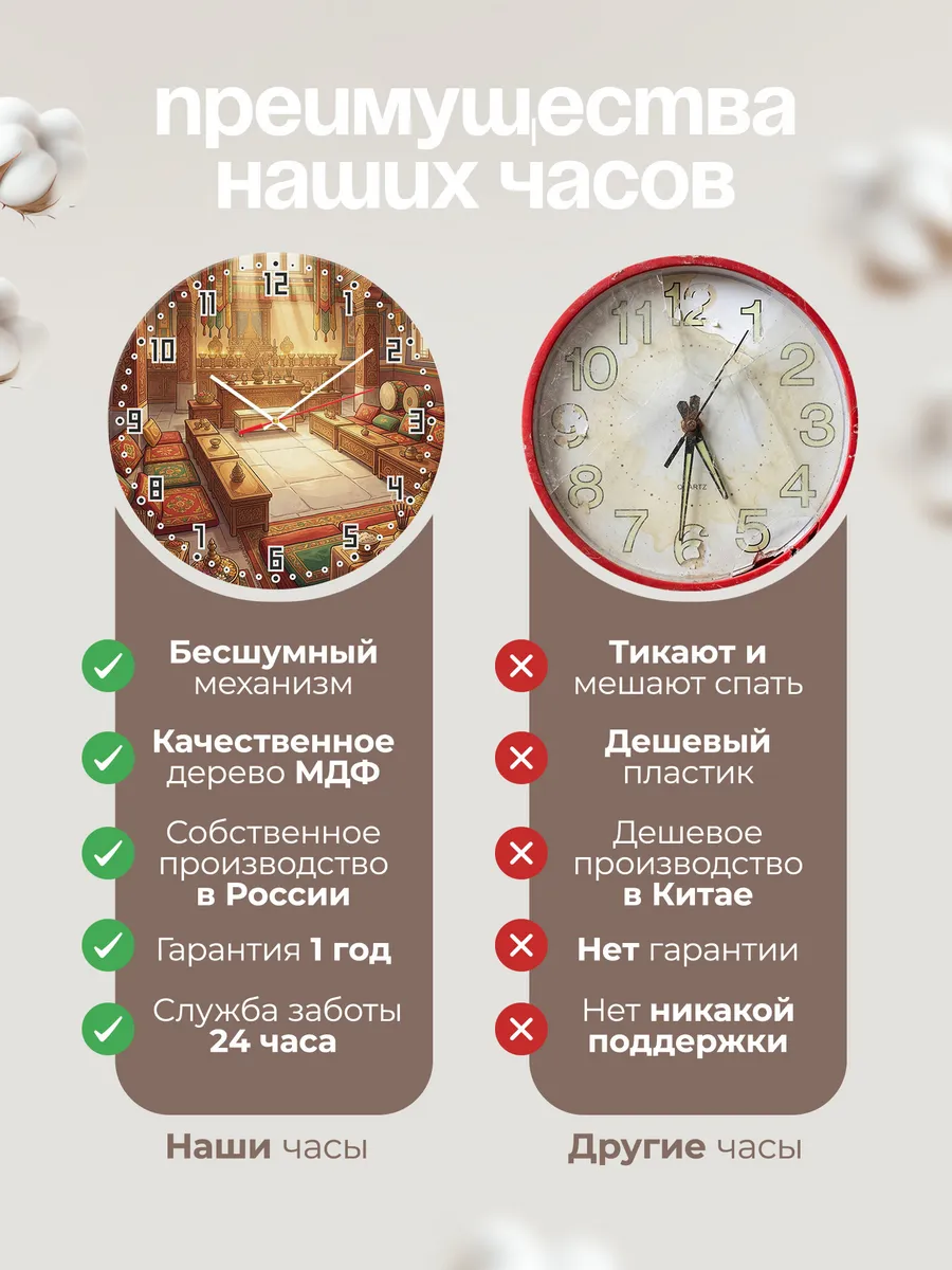 Часы настенные бесшумные Молитвенный зал Тибет 33 см — фото 10