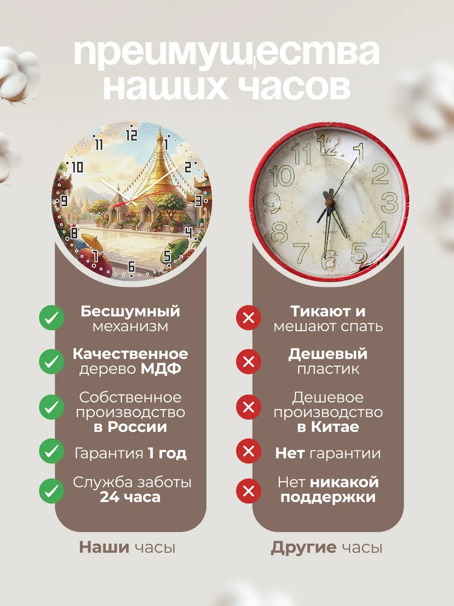 Часы настенные бесшумные Золотая пагода подарок 33 см — фото 10