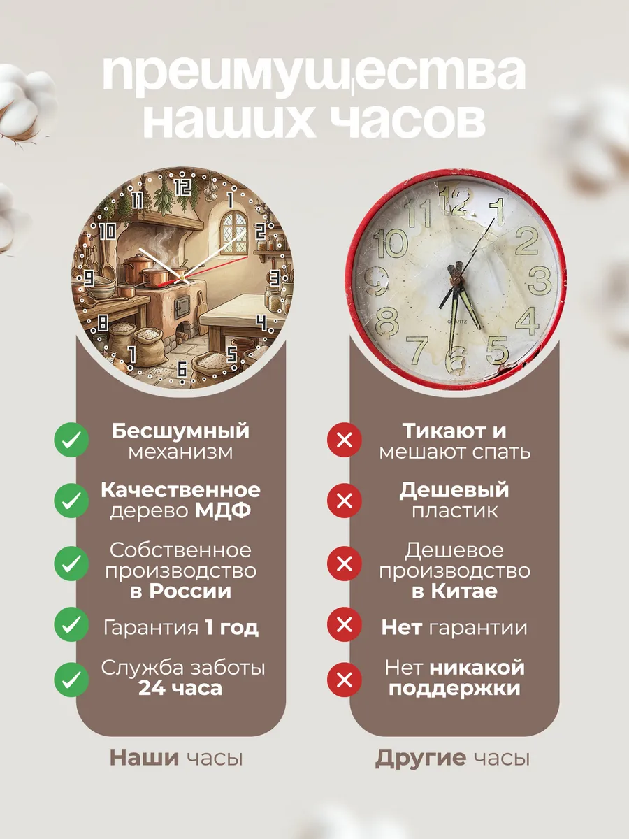 Часы настенные бесшумные Монастырская кухня 33 см — фото 10