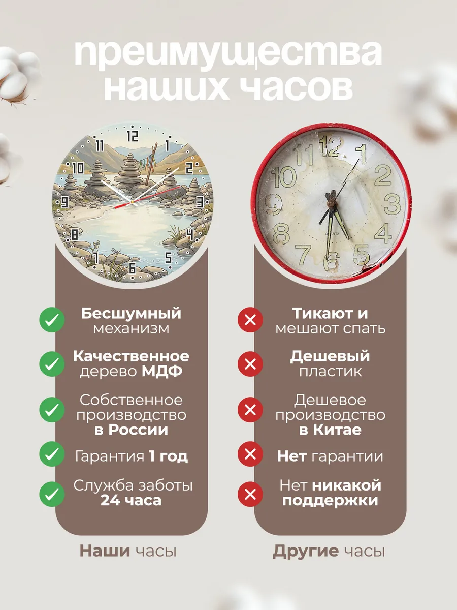 Часы настенные бесшумные Каменные пирамидки 33 см — фото 10