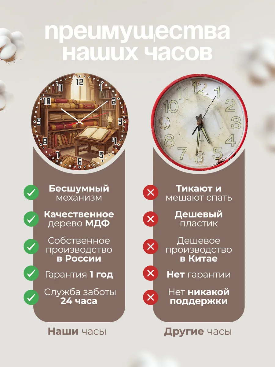 Часы настенные бесшумные Библиотека сутр подарок 33 см — фото 10