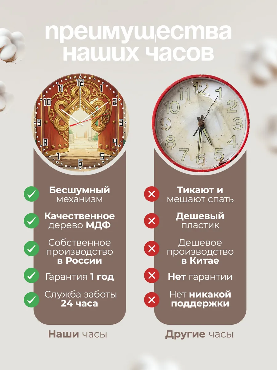 Часы настенные бесшумные Бесконечный узел подарок 33 см — фото 10