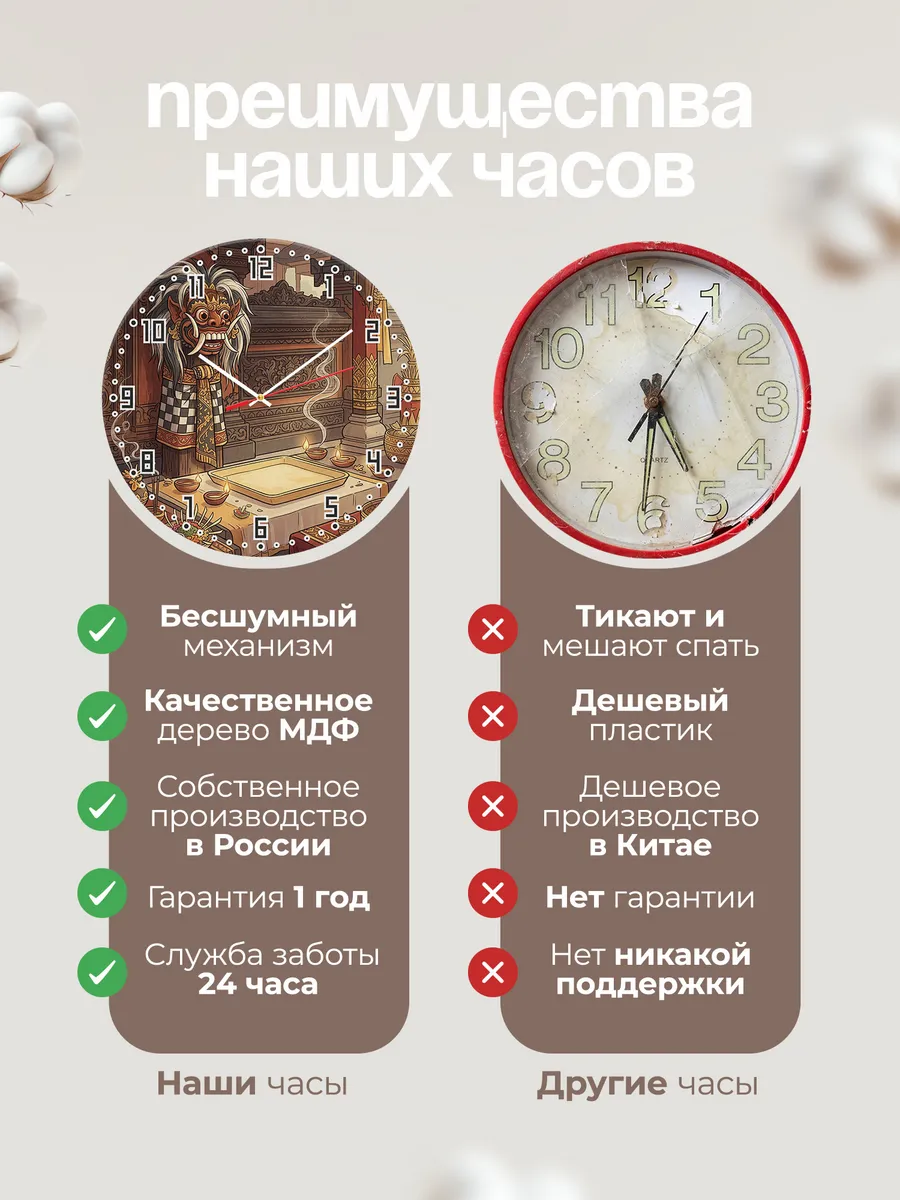 Часы настенные бесшумные Маска Рангда Бали 33 см — фото 10