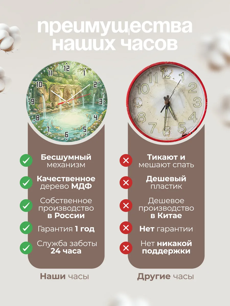 Часы настенные бесшумные Священный источник Бали 33 см — фото 10