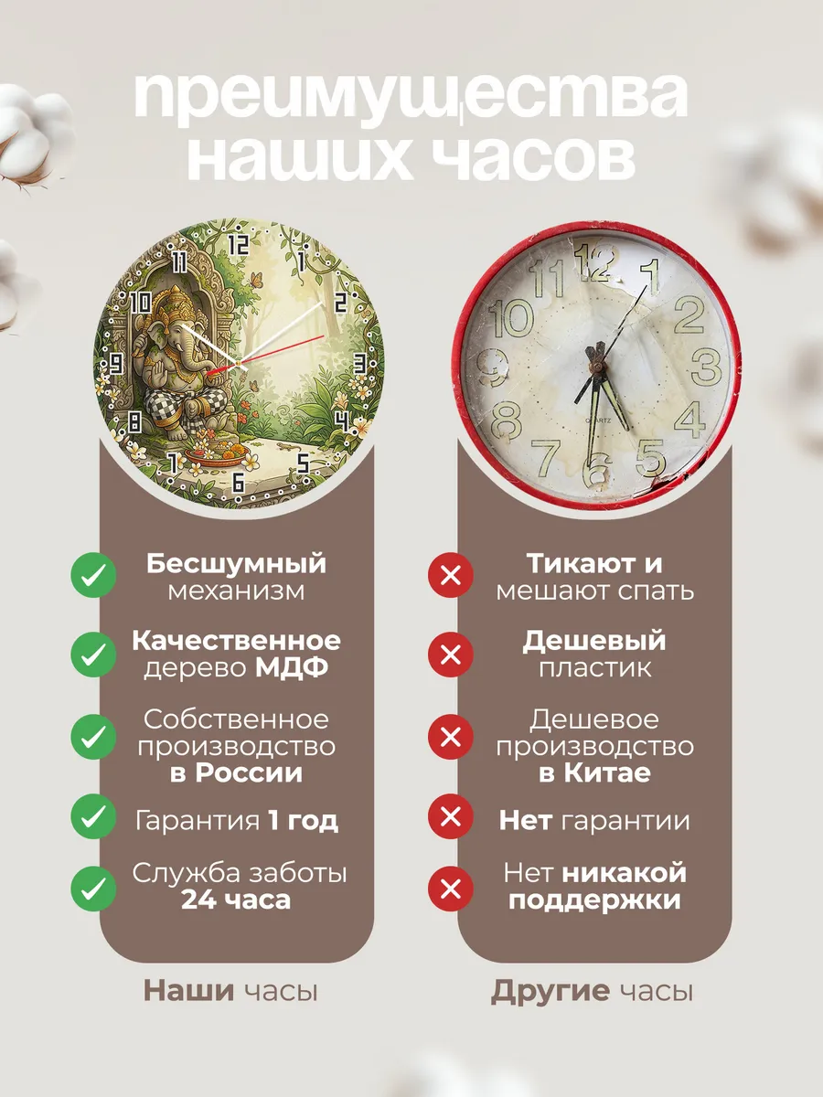 Часы настенные бесшумные Балийский Ганеша подарок 33 см — фото 10