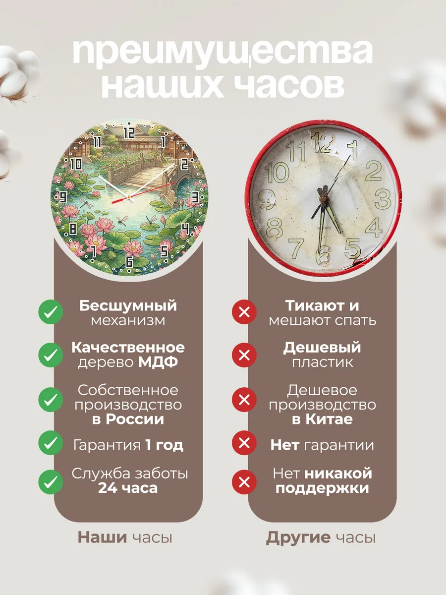 Часы настенные бесшумные Лотосовый пруд Бали 33 см — фото 10