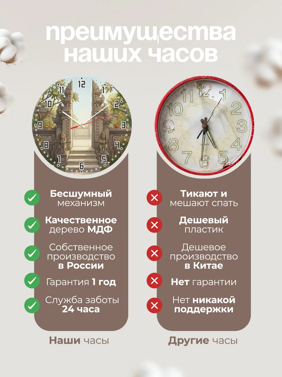Часы настенные бесшумные Ворота чанди бентар 33 см — фото 10