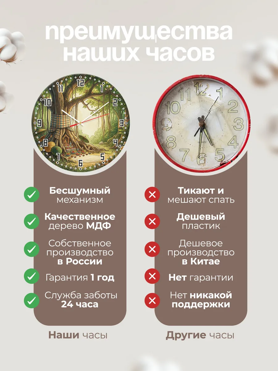 Часы настенные бесшумные Священный баньян Бали 33 см — фото 10