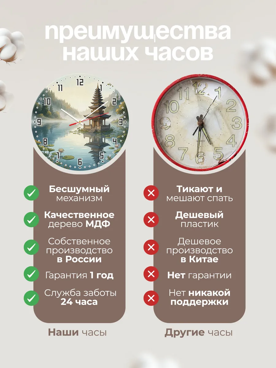 Часы настенные бесшумные Храм на озере Бали 33 см — фото 10