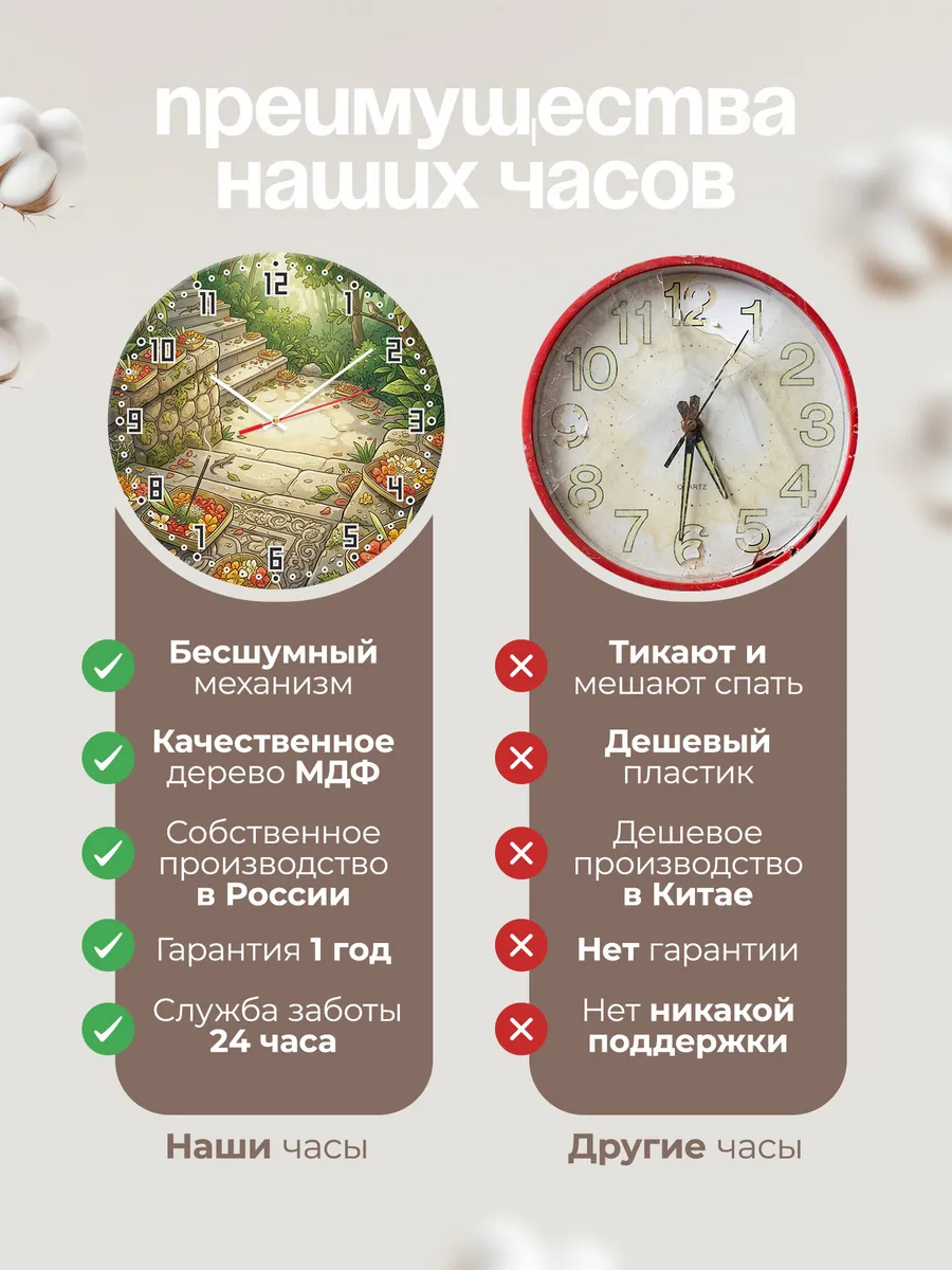 Часы настенные бесшумные Подношения чананг Бали 33 см — фото 10