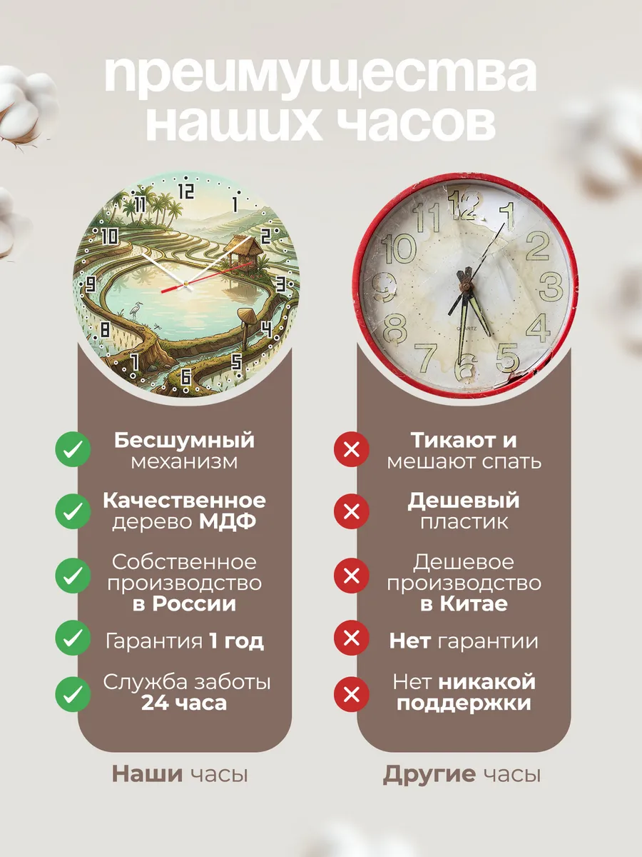 Часы настенные бесшумные Рисовые террасы Бали 33 см — фото 10