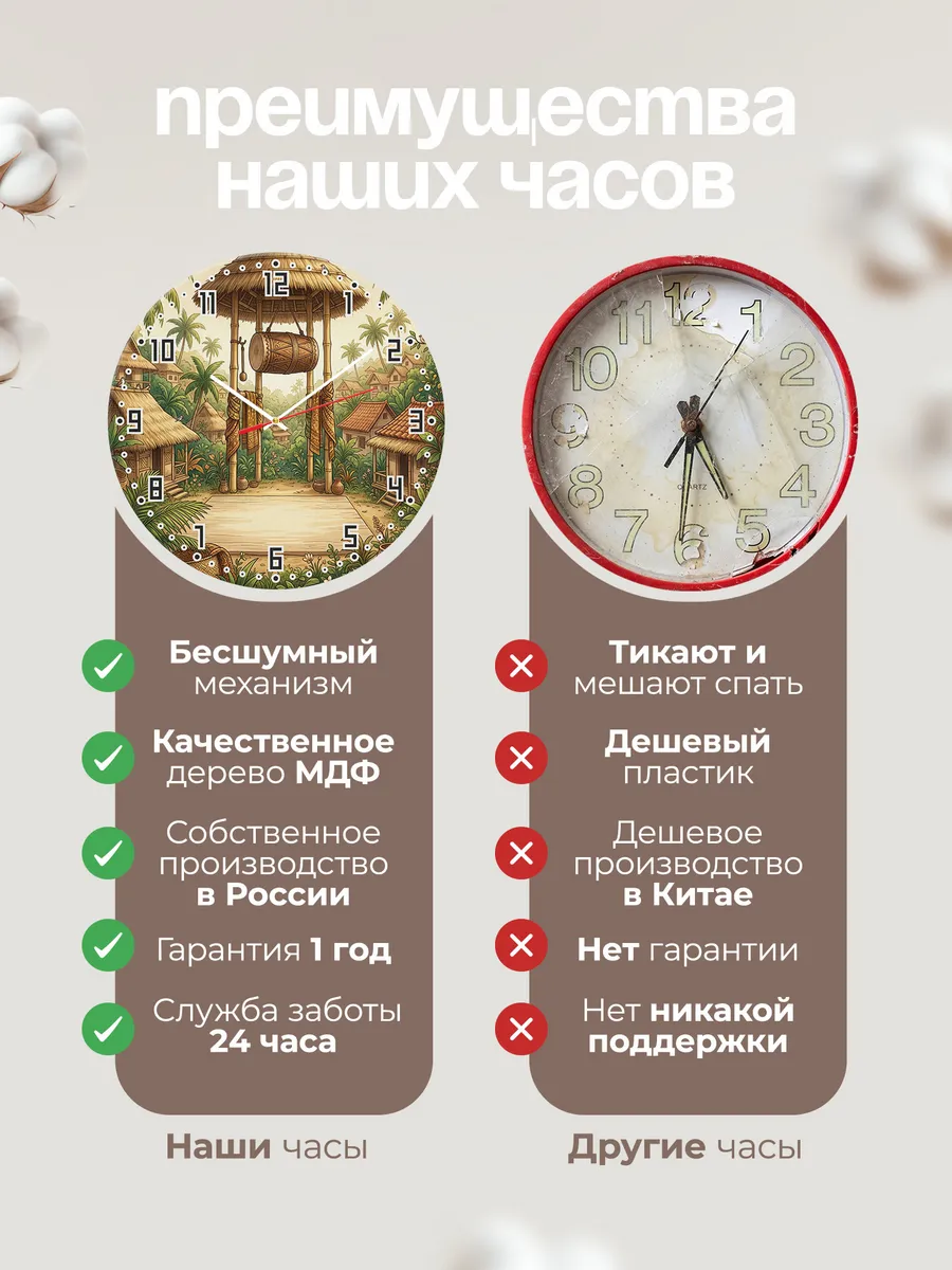 Часы настенные бесшумные Барабан кулкул Бали 33 см — фото 10