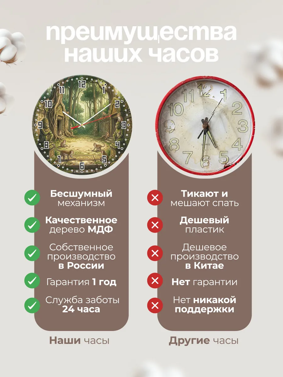Часы настенные бесшумные Лес обезьян Бали 33 см — фото 10