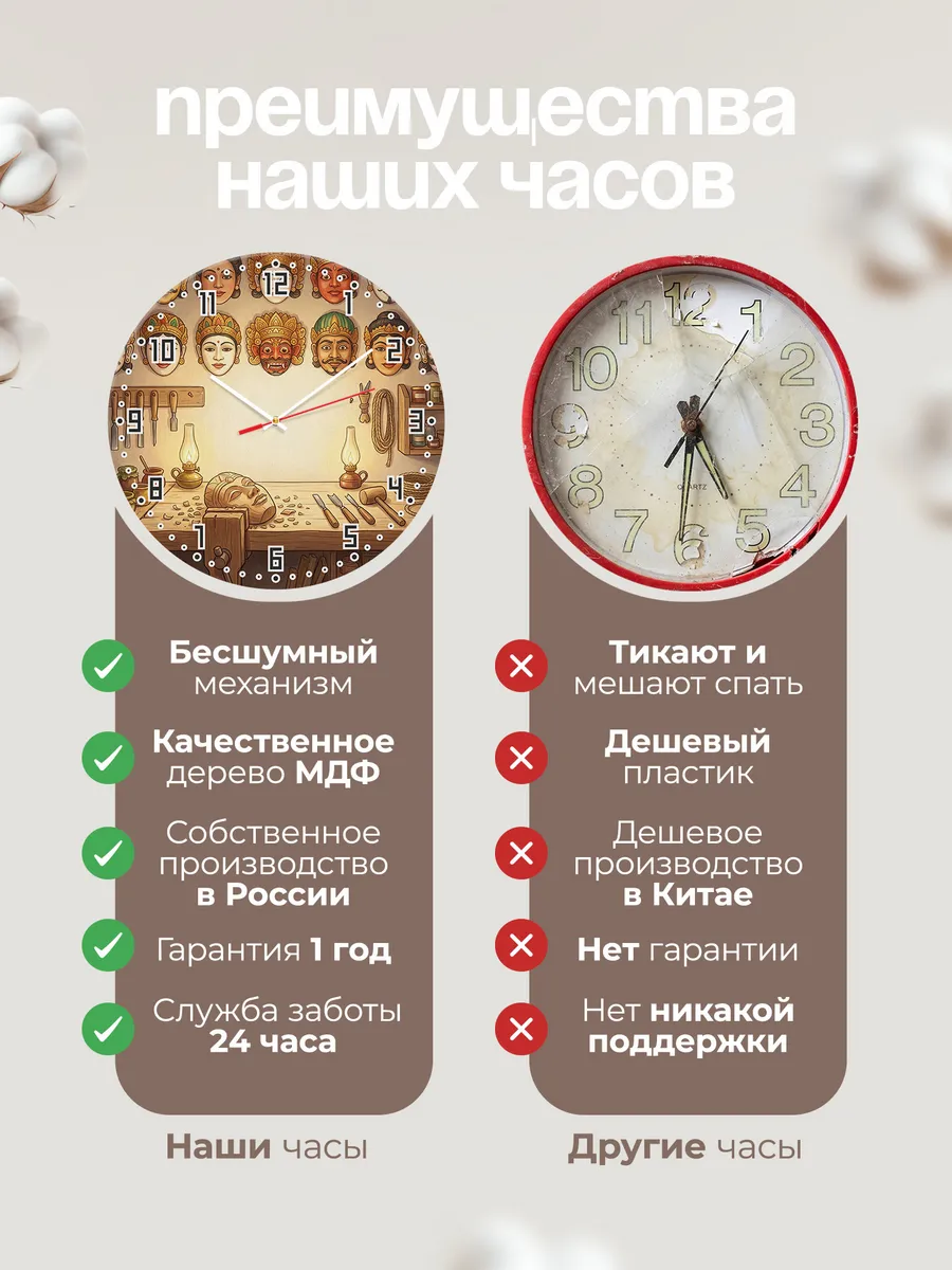 Часы настенные бесшумные Танцевальные маски Бали 33 см — фото 10