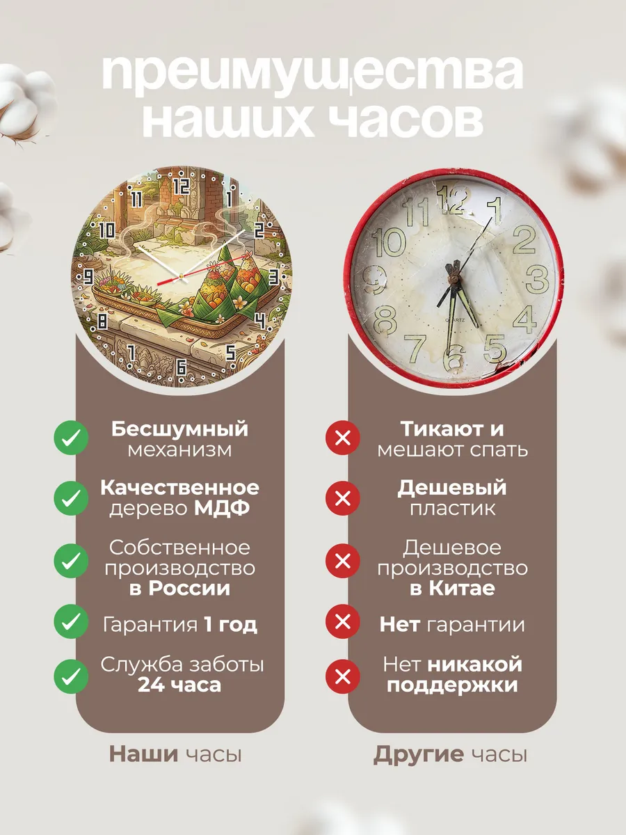 Часы настенные бесшумные Рисовые подношения Бали 33 см — фото 10
