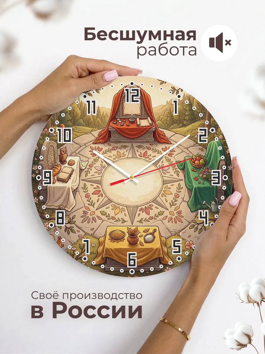 Часы настенные бесшумные Четыре стороны света 33 см — фото 6