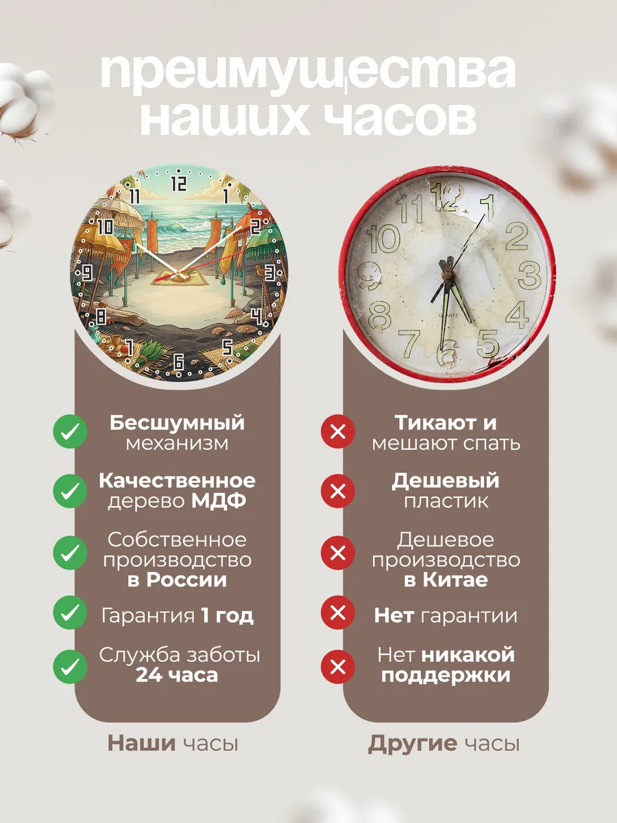 Часы настенные бесшумные Зонты у моря Бали 33 см — фото 10