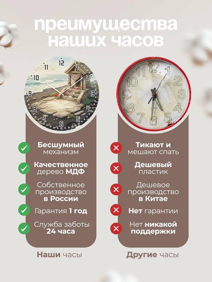 Часы настенные бесшумные Чёрный песок и храм 33 см — фото 10