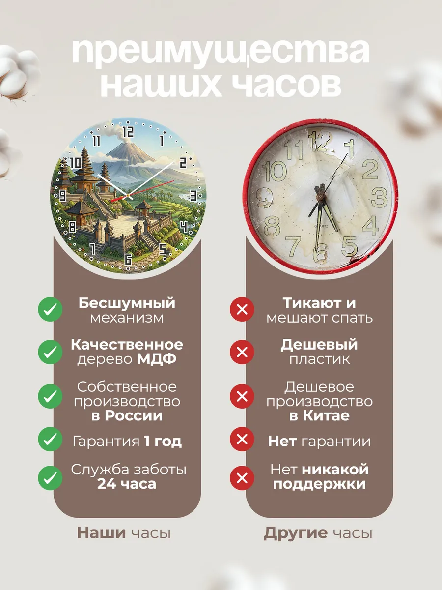 Часы настенные бесшумные Вулкан и храм Бали 33 см — фото 10
