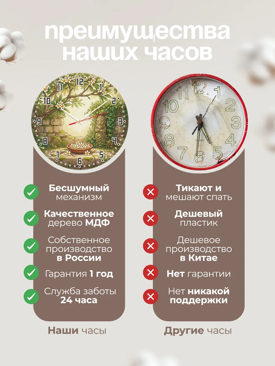 Часы настенные бесшумные Франжипани цветы Бали 33 см — фото 10