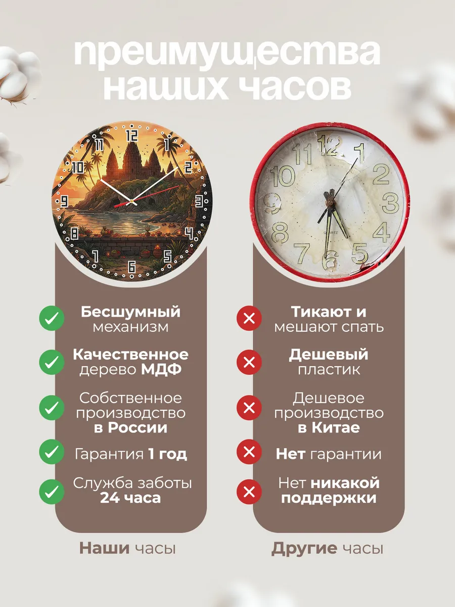Часы настенные бесшумные Тропический закат Бали 33 см — фото 10