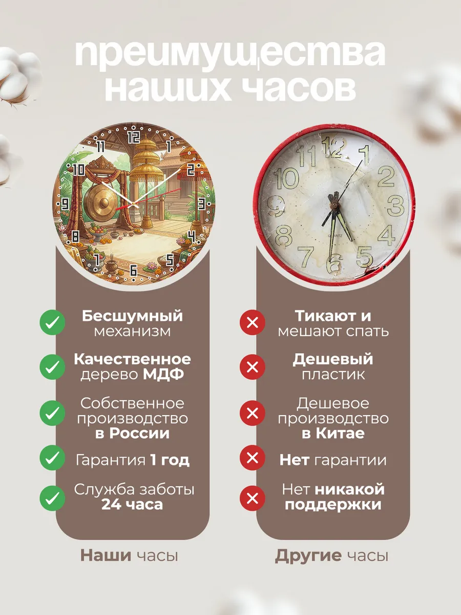 Часы настенные бесшумные Золотые зонты и гонг 33 см — фото 10