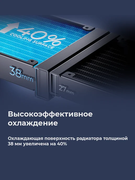 ID-COOLING Водяное охлаждение для пк DX240 Max ARGB White, белый, фото 5