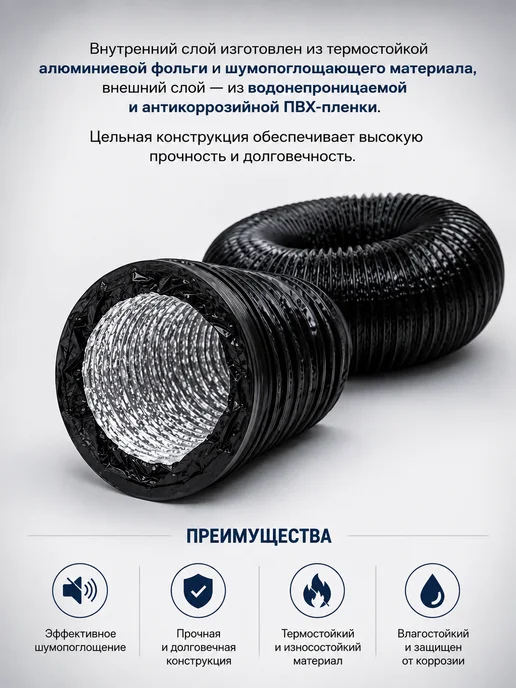 Гофра ПВХ 150*1 и 2 хомута, 100x5, фото 2