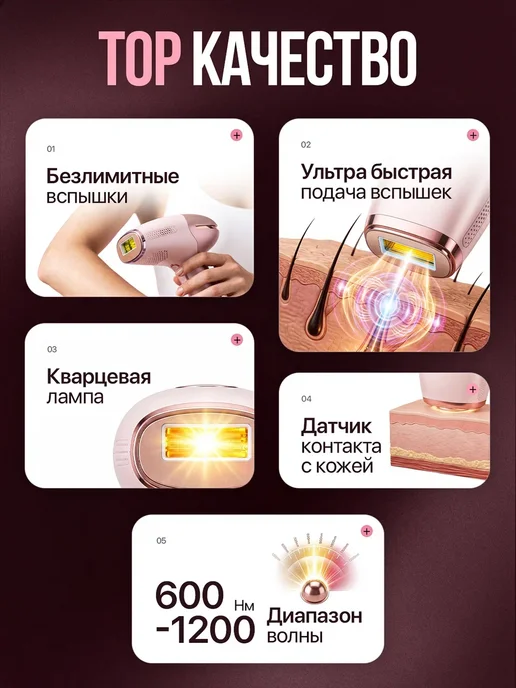 Ellara Фотоэпилятор лазерный для удаления волос женский, вариант, фото 2