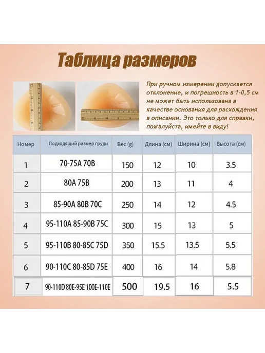 Силиконовый протез молочной железы после мастэктомии, вариант, фото 2