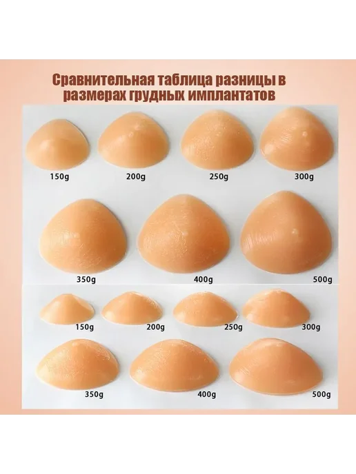 Силиконовый протез молочной железы после мастэктомии, вариант, фото 4