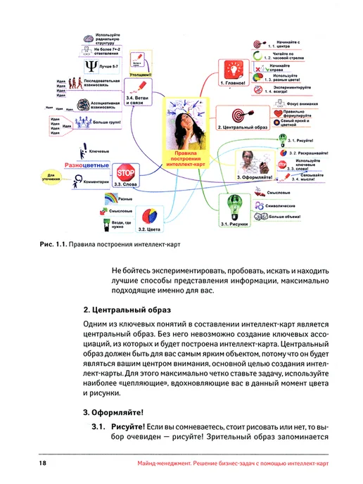 Альпина Паблишер Майнд-менеджмент решение бизнес-задач с помощью интеллек, вариант, фото 6