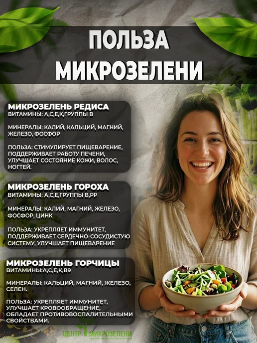 Центр-Микрозелени Набор для выращивания микрозелени 9 урожаев, вариант, фото 4