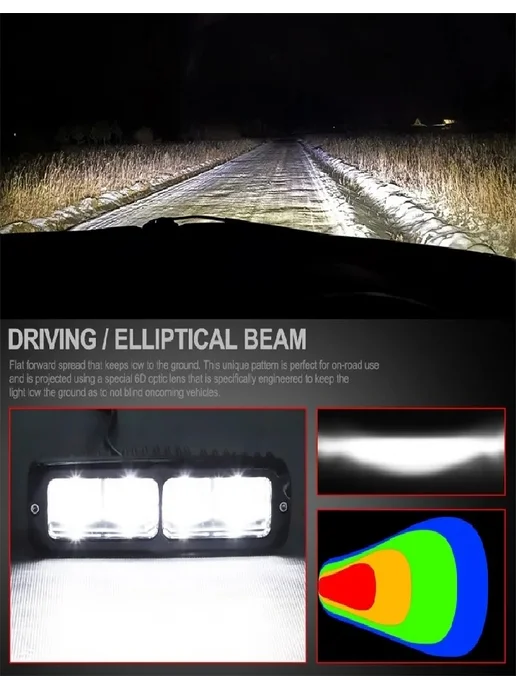 Мини LED-фара белый противотуманный свет для авто, белый, фото 2