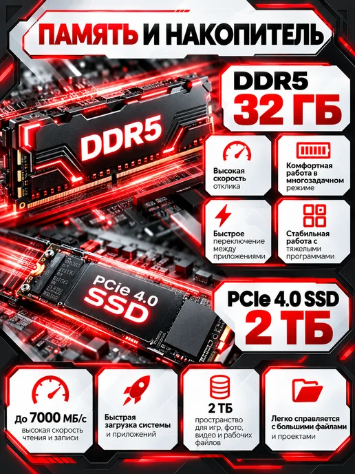 17" I9-14900KS 14 поколения Ноутбук для работы и учебы, вариант, фото 3