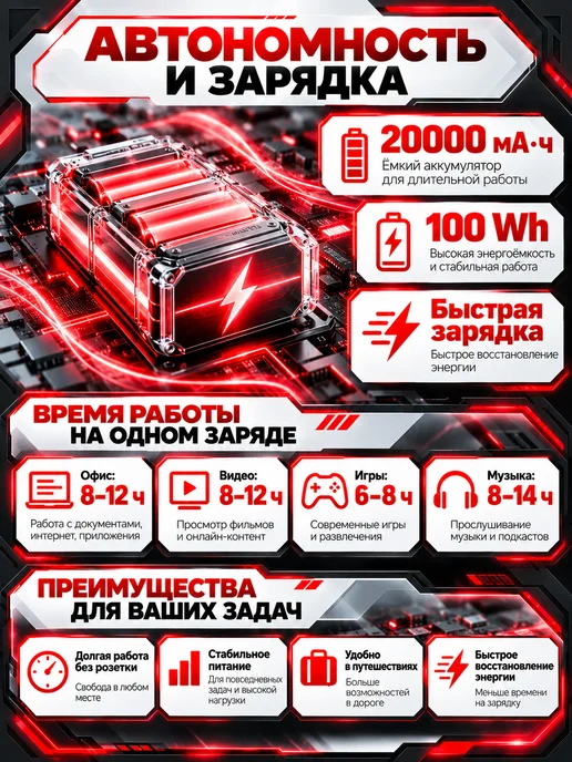 17" I9-14900KS 14 поколения Ноутбук для работы и учебы, вариант, фото 6