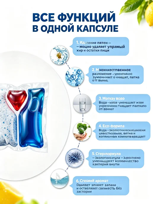 Долговременные Капсулы для посудомоечной машины, 30 шт, фото 7