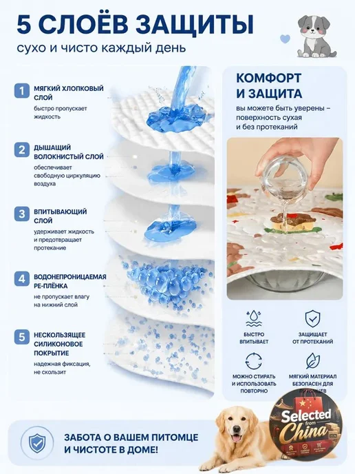 Многоразовые пеленки для кошек и собак, 50×70 см, 2 шт, 50x70 см, 2 шт, фото 2