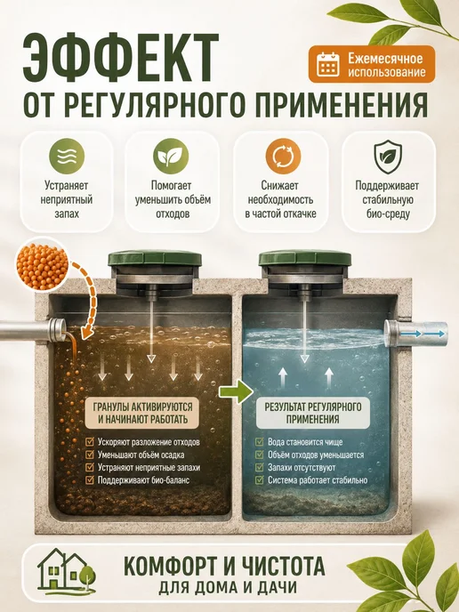Средство для септика и выгребных ям Зелёный пакет 40 г - био, 40 г, фото 4