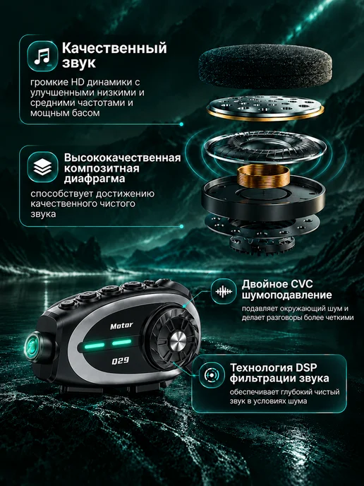Bluetooth Мотогарнитура в шлем с видеорегистратором, вариант, фото 4