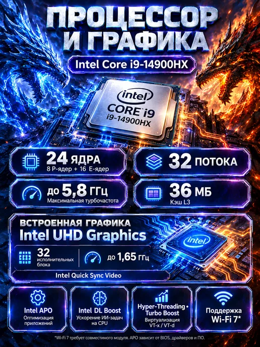 Ноутбук 17" i9-14900HX 32ГБ+2ТБ Для обучения и игр, 32 ГБ, 2 ТБ, фото 2