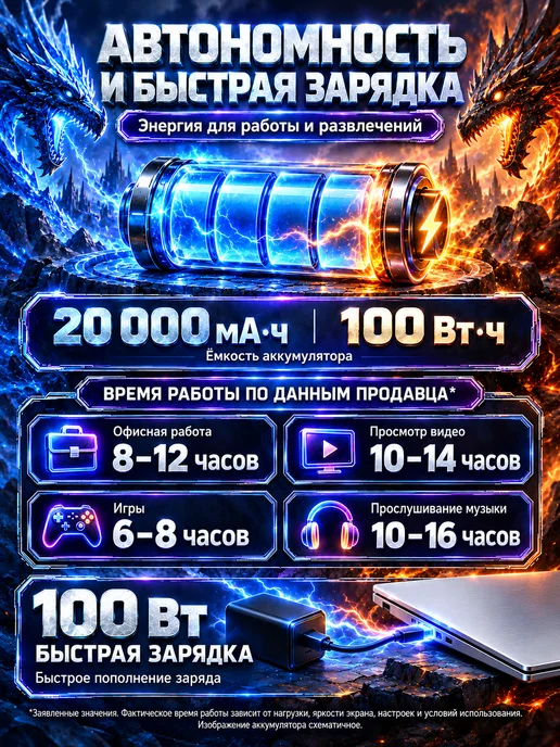 Ноутбук 17" i9-14900HX 32ГБ+2ТБ Для обучения и игр, 32 ГБ, 2 ТБ, фото 5