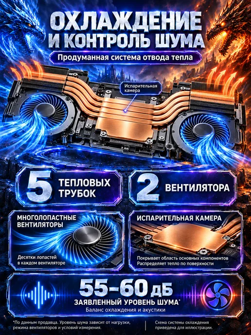 Ноутбук 17" i9-14900HX 32ГБ+2ТБ Для обучения и игр, 32 ГБ, 2 ТБ, фото 7